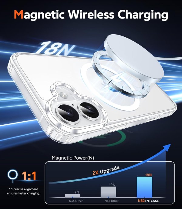 FNTCASE iPhone 17 Clear Magnetic Phone Case