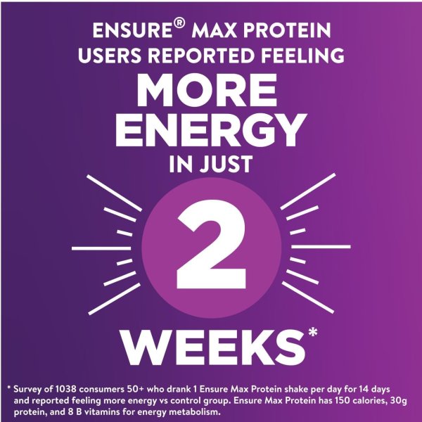 Ensure Max 生日蛋糕味蛋白饮 12瓶