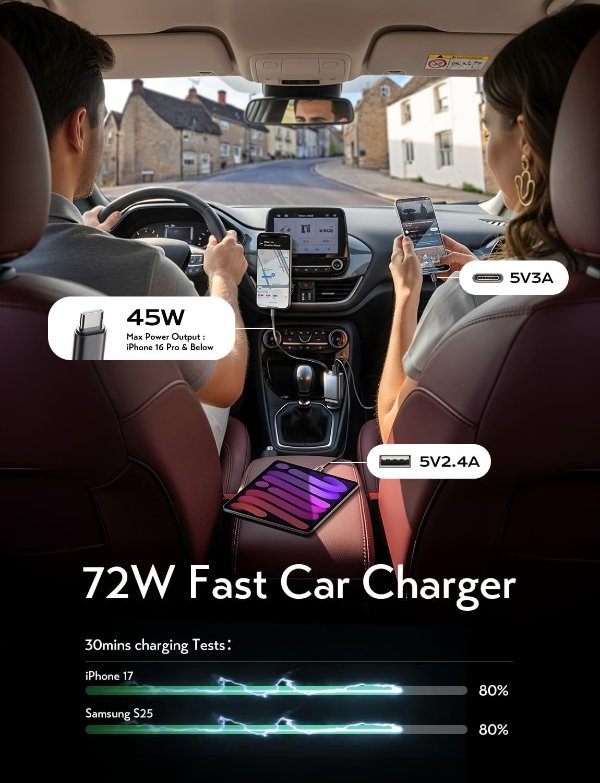 Retractable Car Charger USB-C 72W