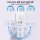 YISHU 6-Outlet 3-USB Rotating Plug Extender