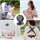 Momcozy Portable Clip Fan 4-Speed Ultra Light
