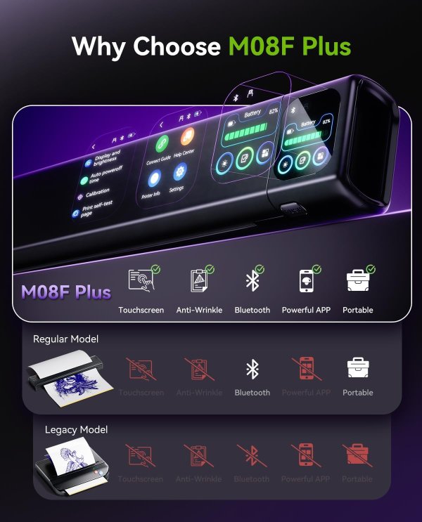 Phomemo M08F Plus Tattoo Stencil Printer Bluetooth Touchscreen