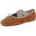 Sam Edelman Arya 芭蕾单鞋