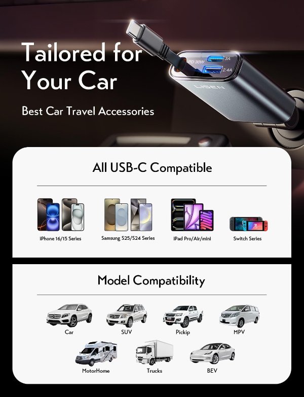 Retractable Car Charger USB-C 72W