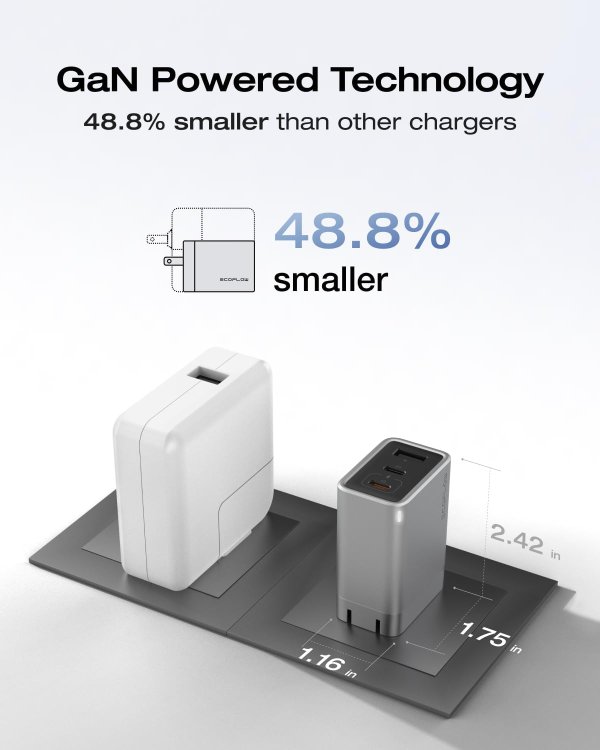EF ECOFLOW 65W GaN USB-C Charger