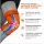 Modvel Knee Brace 2 Pack