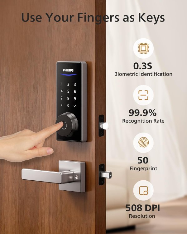 Smart Door Lock Fingerprint Unlock