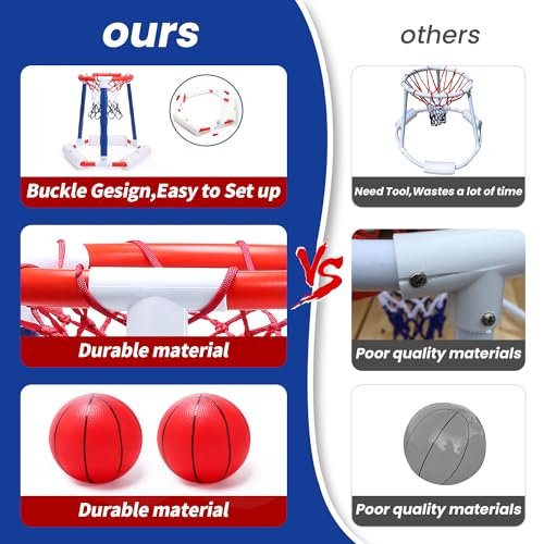EagleStone Inflatable Pool Basketball Hoop with 2 Balls