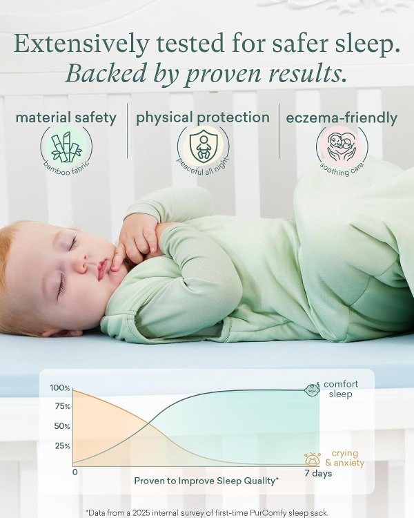 PurComfy 1.0 TOG Bamboo Baby Sleep Sack