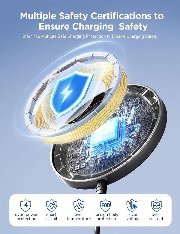 LMOYPD Magnetic Wireless Charger Charging Pad Dual Ports