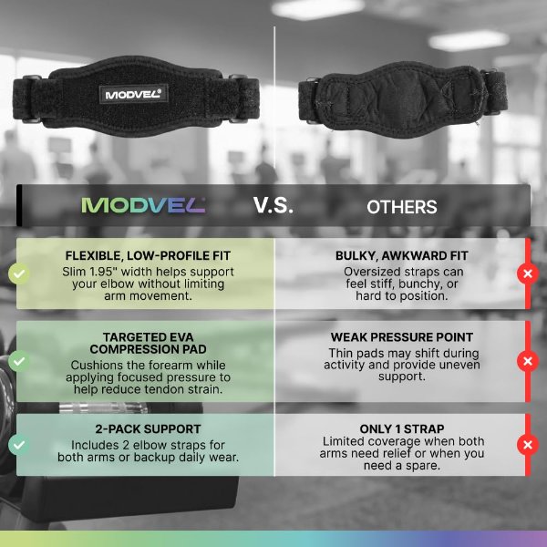 Modvel Adjustable Elbow Support Strap Compression