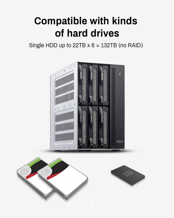 TERRAMASTER D6-320 Hard Drive Enclosure USB 3.2 Type-C