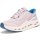 Skechers Max Cushioning 女士免提便鞋