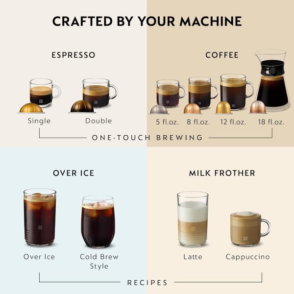 Nespresso Breville Vertuo Next 胶囊咖啡机带奶泡器