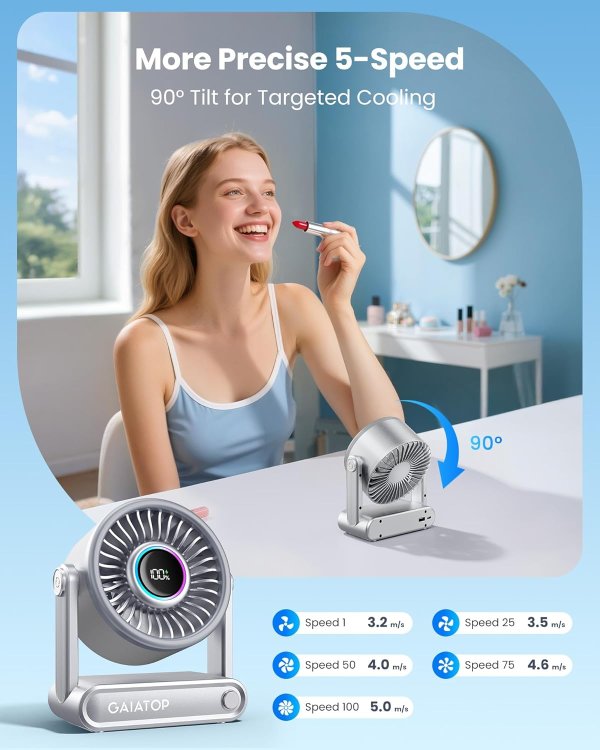 Gaiatop Portable Desk Fan 6000mAh Silver