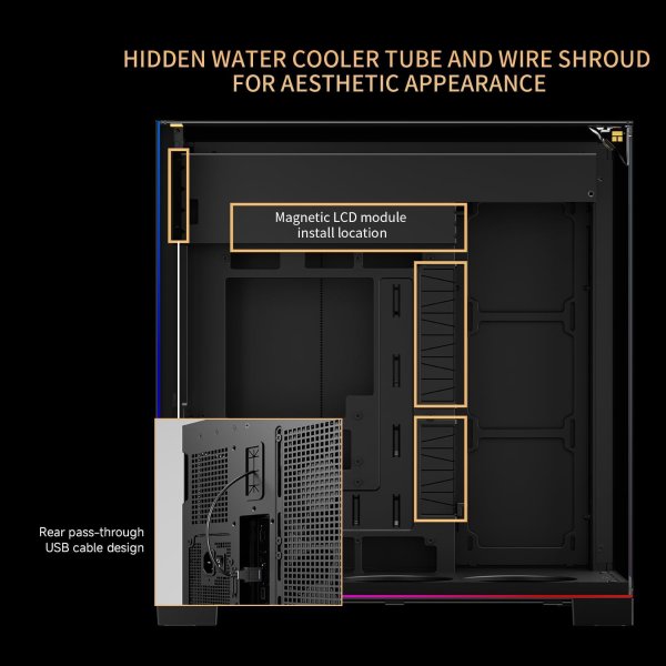A70 Vision ATX Gaming Case Panoramic Glass Type-C 8 Fan Slots