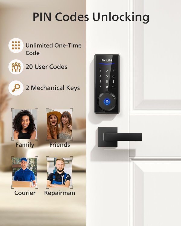 Electronic Fingerprint Door Lock Set Dual Handle