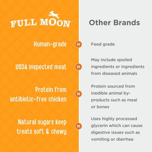 Full Moon 鸡肉干宠物零食 26oz