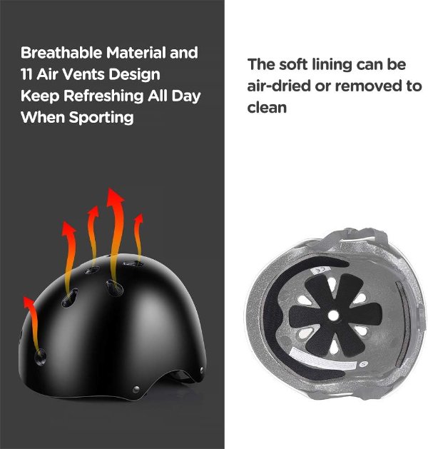 DaCool Kids Helmet Set Adjustable for Ages 3-10