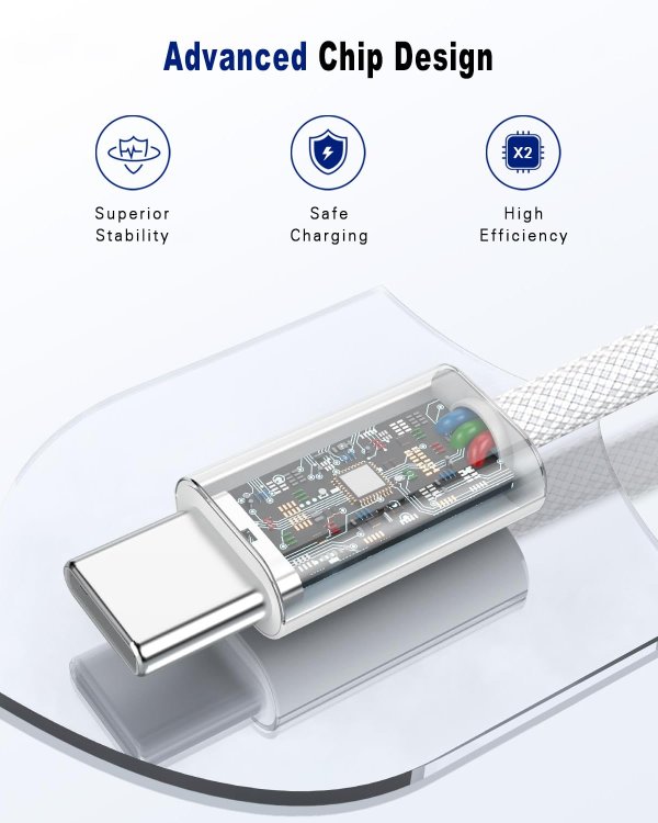 Wangmai USB C to USB C Fast Charging Cable 6FT 2-Pack