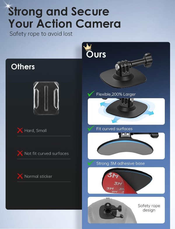 Insta360 头盔粘贴固定座 2件装