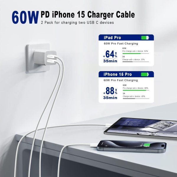 Kitminun USB C to C Fast Charger Cable 10ft 60W