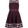 Girls' Sleeveless Party Dress Round Neck