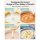 Grownsy Baby Food Maker Dark Blue