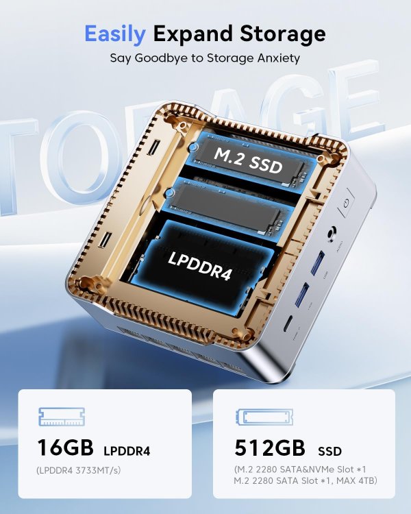 KAMRUI Pinova P2 迷你主机 16GB 512GB