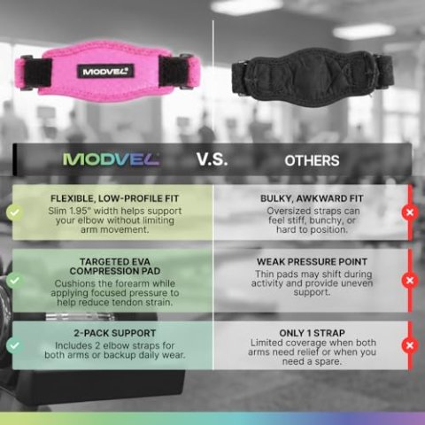 Modvel Adjustable Elbow Support Strap Compression Pad