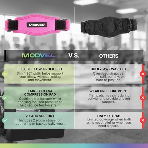 Modvel Adjustable Elbow Support Strap Compression Pad