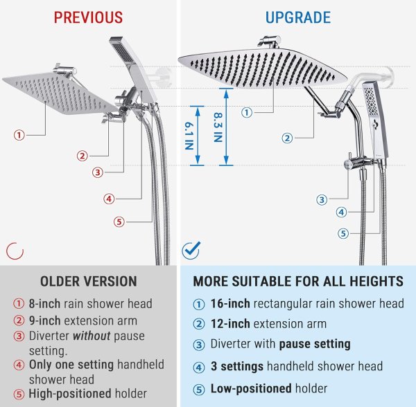 G-Promise All Metal Rain Shower Combo 16 Inch Chrome