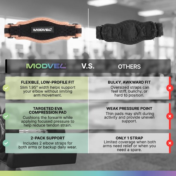 Modvel Adjustable Elbow Support Strap Sports