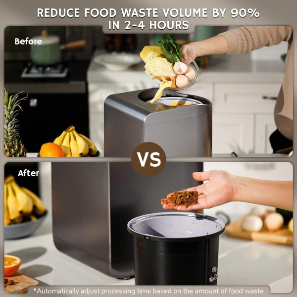Electric Kitchen Composter R500 Gray