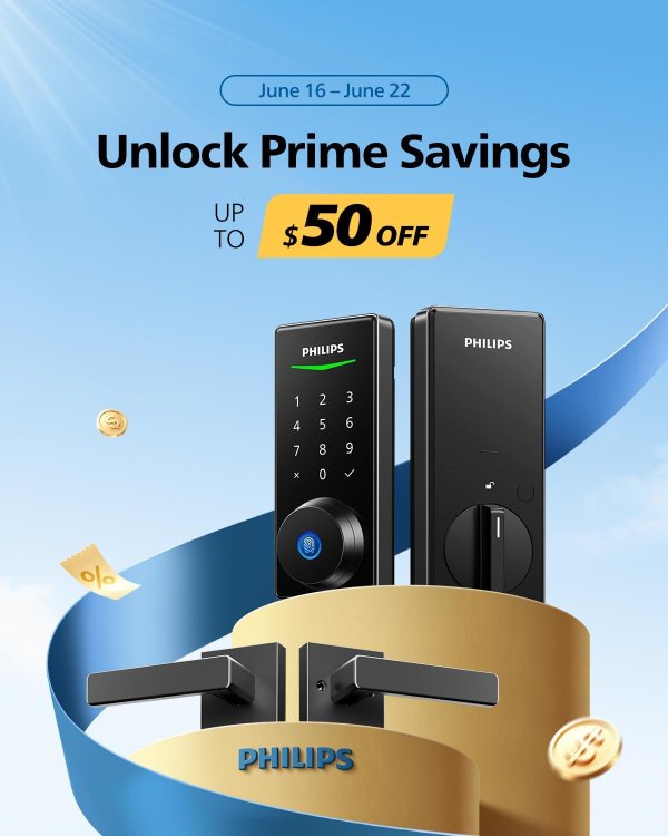 Electronic Fingerprint Door Lock Set Dual Handle