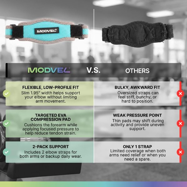 Modvel 护肘 可调节 支撑带
