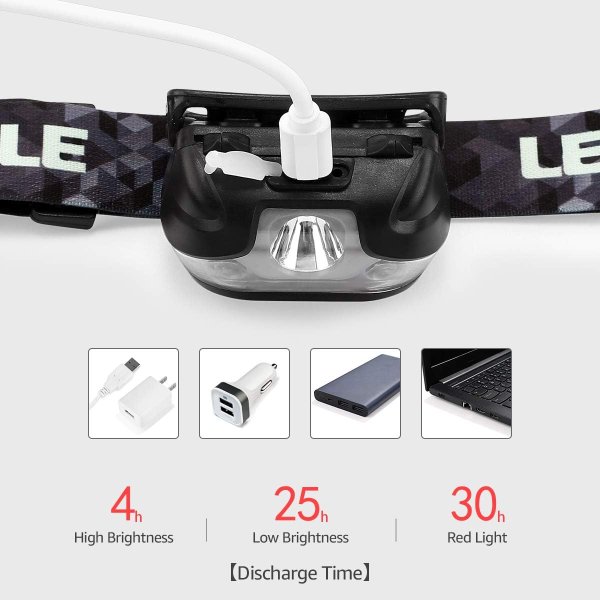 Lepro LED头灯 可充电 5模式