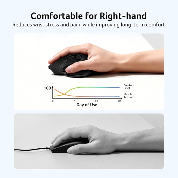 Wireless Mouse Bluetooth 4000 DPI