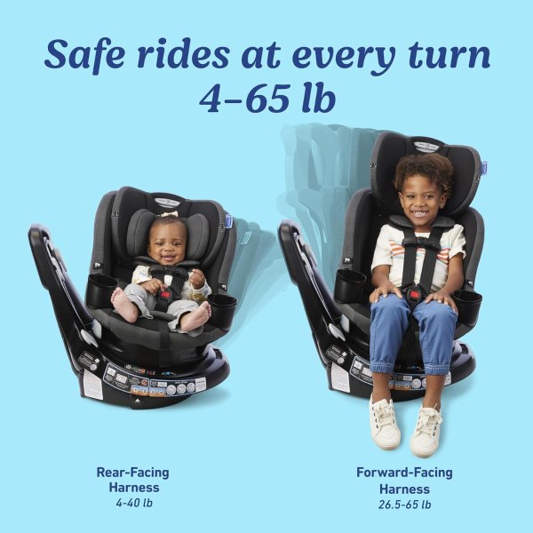 EasyTurn 360 Convertible Car Seat Cyran