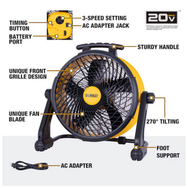 DEWALT 18" High-Velocity Fan 20V