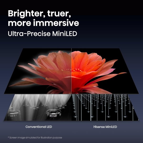 Hisense 55U7SG 55-Inch 4K Mini-LED TV 165Hz