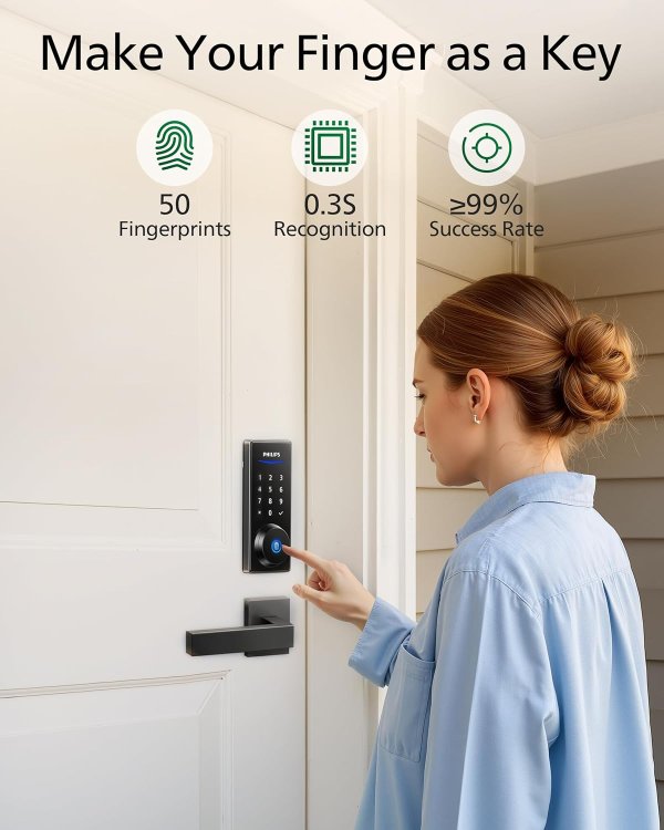 Fingerprint Door Lock Touchscreen Matte Black