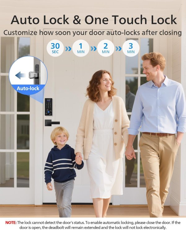 Electronic Fingerprint Door Lock Set Dual Handle