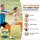 Modvel Knee Brace 2 Pack