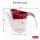 GoodCook Fat Separator 2-Cup Heat-Resistant