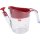 GoodCook Fat Separator 2-Cup Heat-Resistant