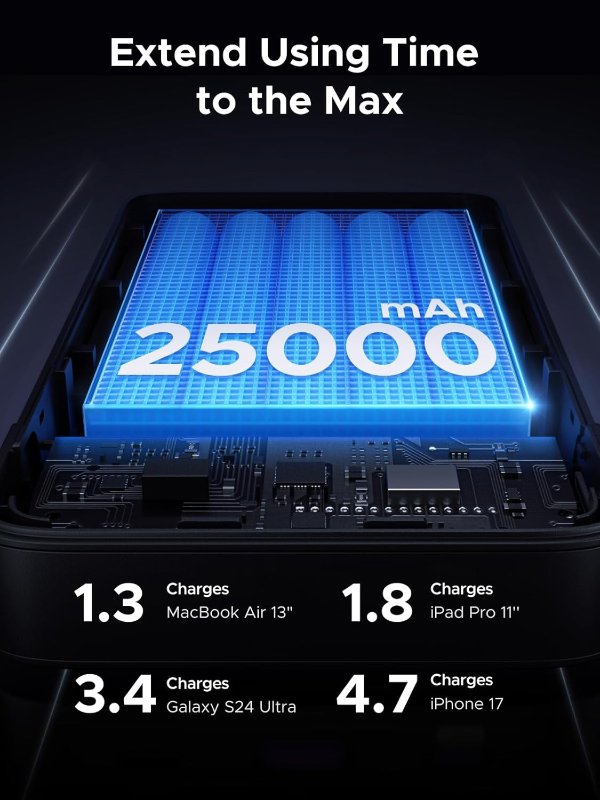 Nexode 145W 便携充电宝 25000mAh