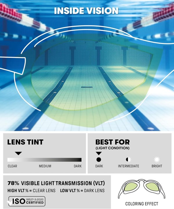 Cobra Ultra Racing Swim Goggles Anti-fog