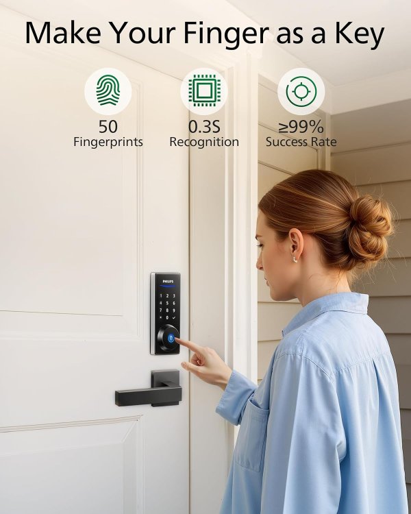 Fingerprint Electronic Door Lock Touchscreen