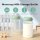 Momcozy Wide-Neck Baby Bottle 11oz 4 Pack